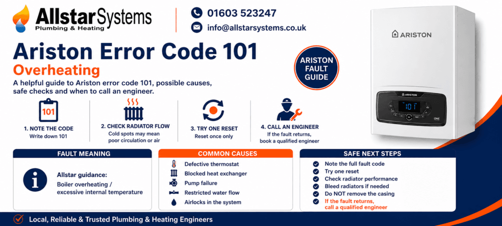 Ariston Error Code 101: Causes, Fixes and Safe Checks | Allstar Systems Ltd Ariston error code 101 guide explaining boiler overheating, possible circulation problems, safe radiator checks and engineer advice from Allstar Systems Plumbing & Heating.
