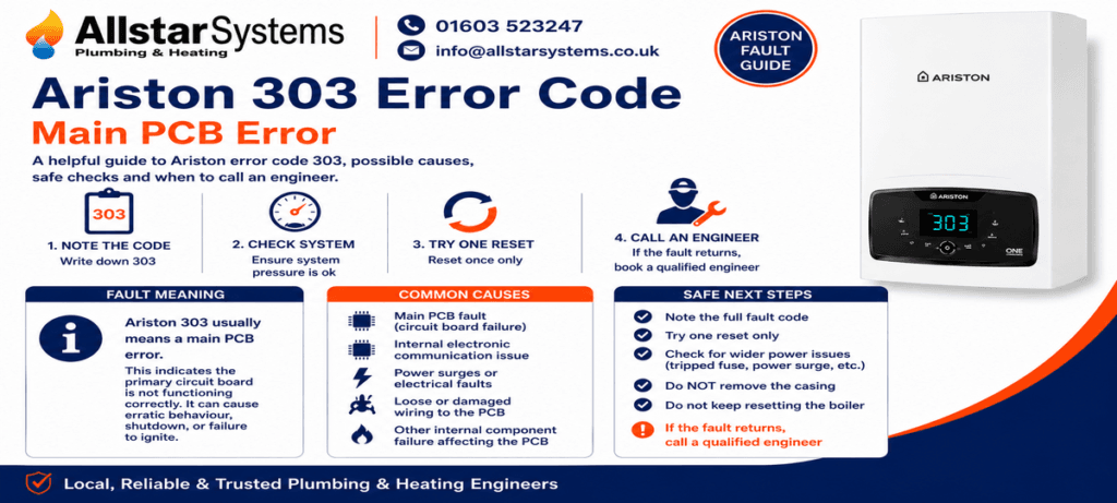 Ariston error code 303 guide explaining a main PCB error, internal electronic fault, safe checks and when to call a qualified heating engineer.