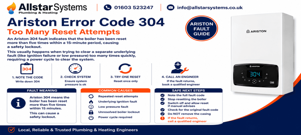Ariston error code 304 guide explaining too many reset attempts, safety lockout, possible underlying faults and engineer advice from Allstar Systems Plumbing & Heating.