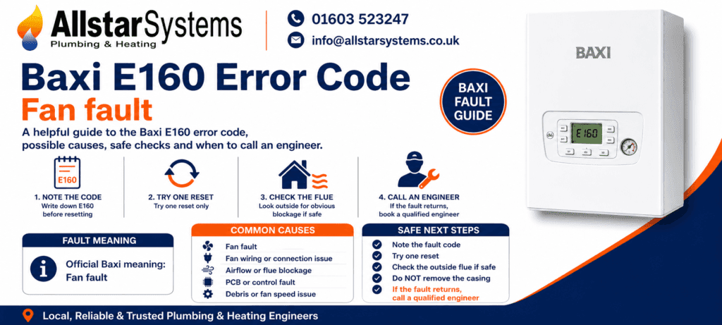 Baxi E160 Error Code: Causes, Fixes and Safe Checks | Allstar Systems Ltd Baxi E160 error code guide explaining a fan fault, common causes, safe checks and engineer advice from Allstar Systems Plumbing & Heating.