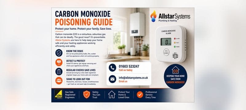 Allstar Systems carbon monoxide poisoning guide image showing a CO alarm, gas safety advice, warning signs, prevention tips and safety checks for homes and businesses