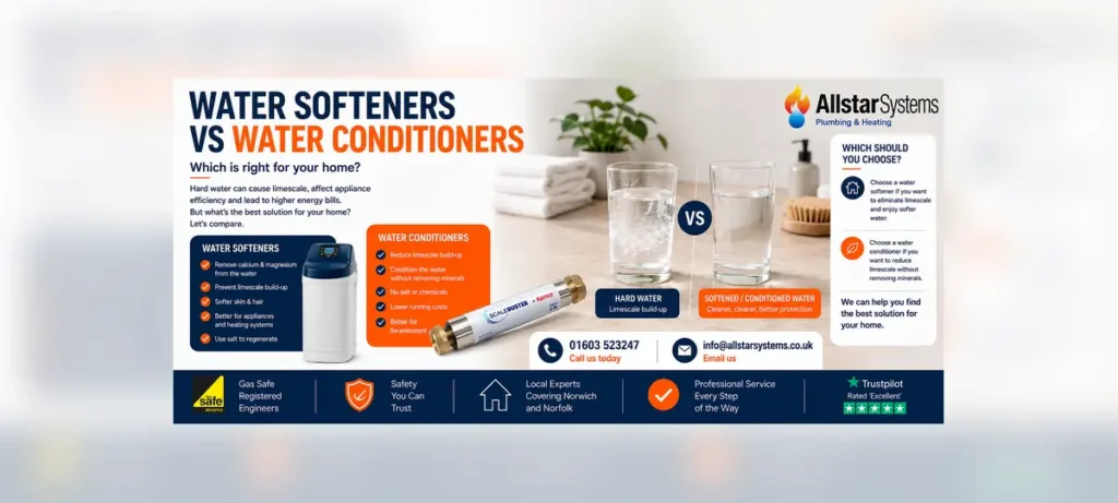 Water Softeners vs Water Conditioners | Allstar Systems Ltd Allstar Systems water softeners vs water conditioners image showing hard water, softened water, limescale protection and a Kamco-style water conditioner