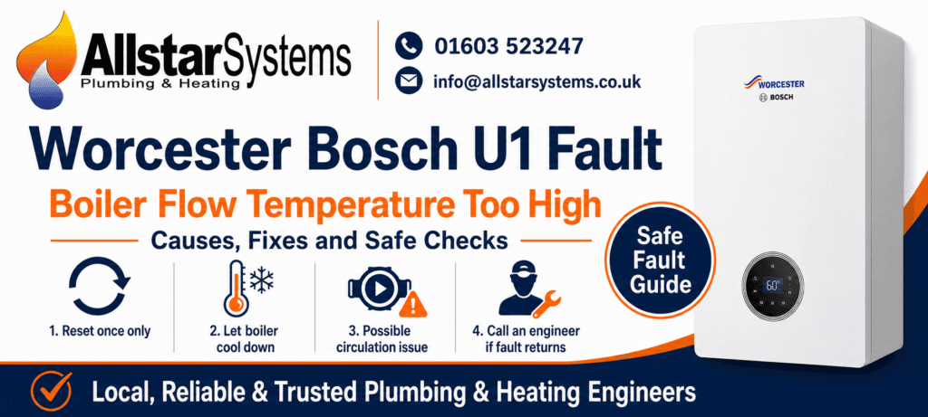 Worcester Bosch boiler showing U1 fault code for boiler flow temperature too high